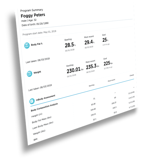 Inbody program summary for webpage-1