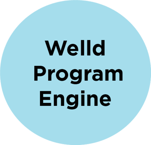 Welld_program_circle