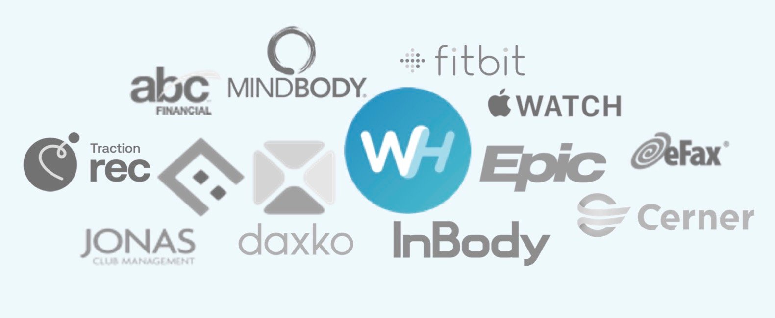 Welld_integration_logos